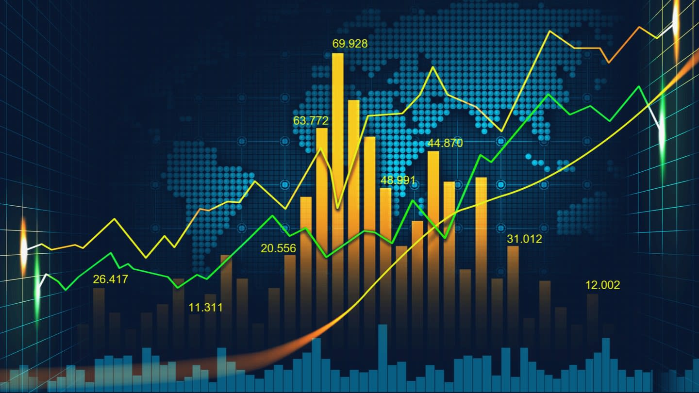 Advanced Tools and Features for Learning Algo Trading