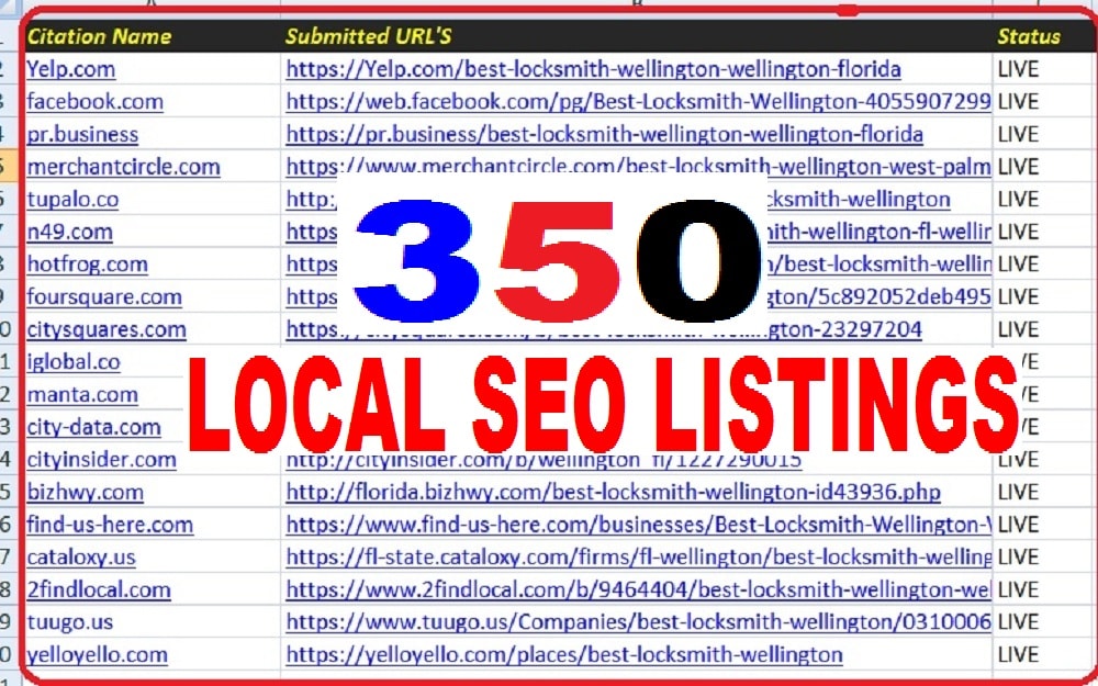 Do Top 350 Local Seo Citations Manually By Sseoexpert Fiverr