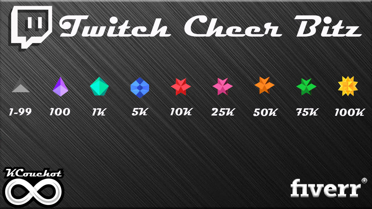 Twitch Bit Badges Levels, Cheer Badges, Bit Badges, Subscribe Badge,  twitch, sub badges, Cheer Chat Badges