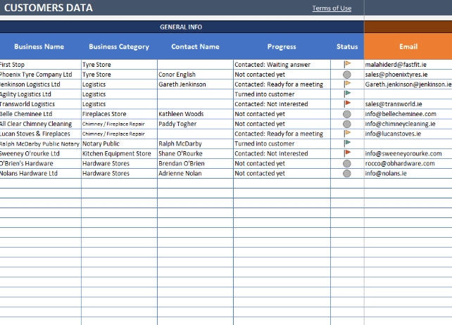 Do Research For Company Information By Darwin Llanto