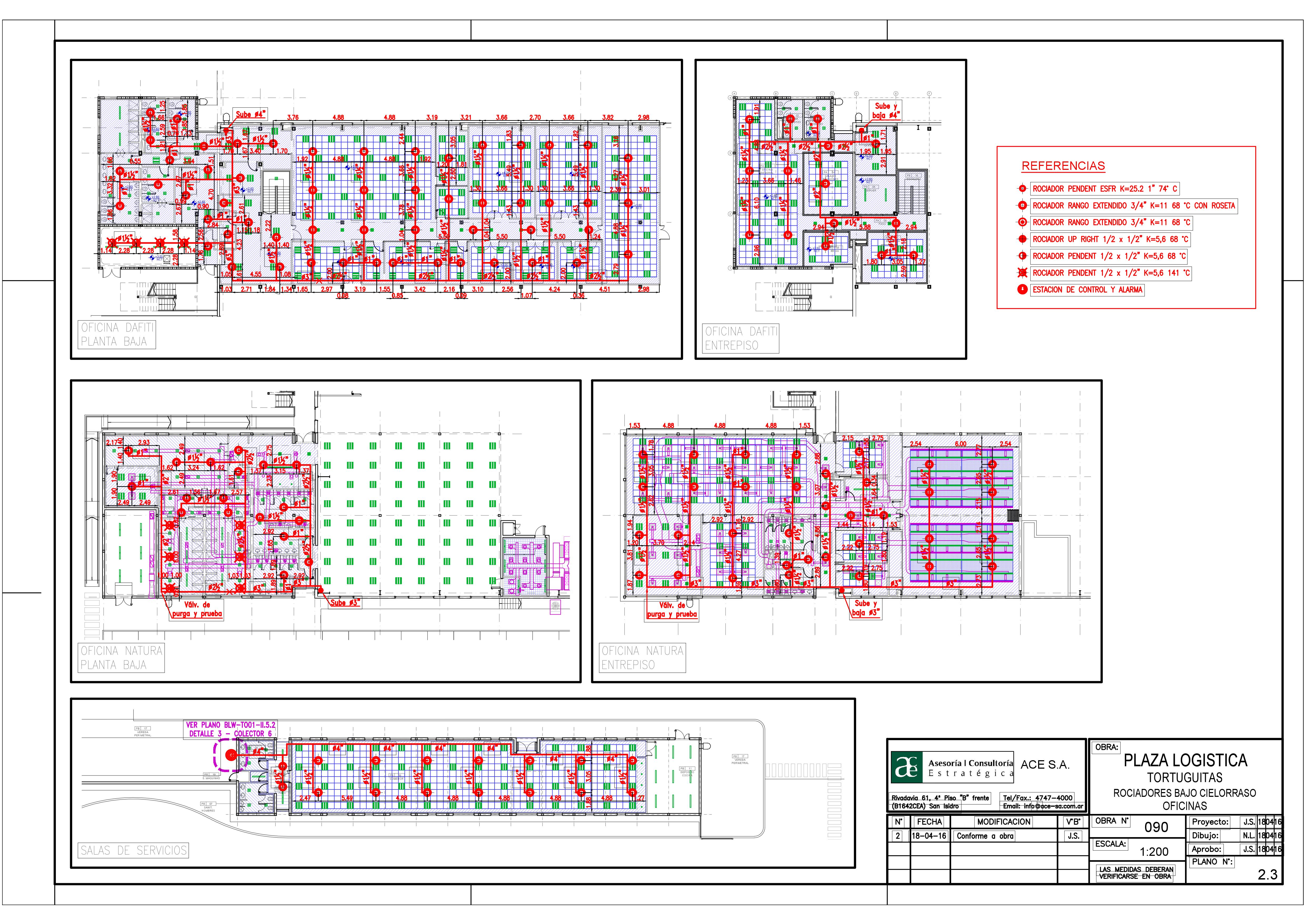 automatic fire sprinkler system design guide