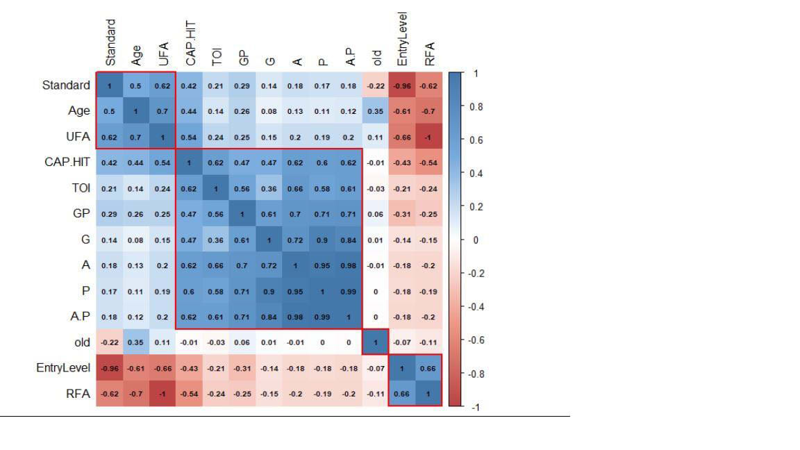 machine learning in excel