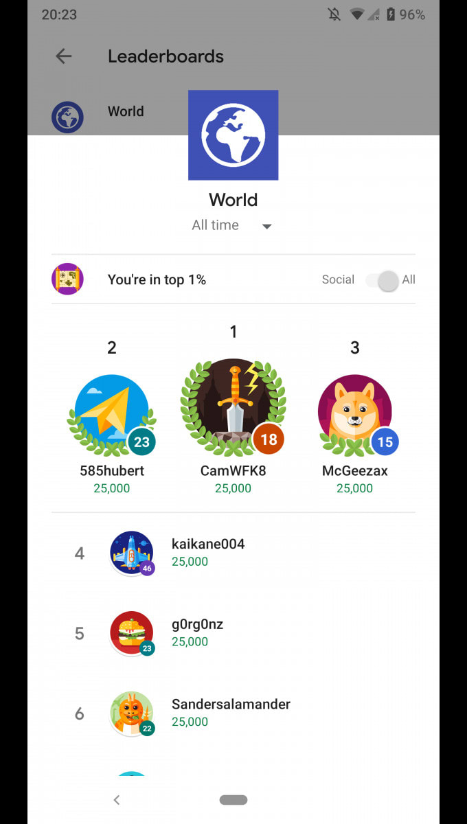 Leaderboards in Android Game, Play Games Services