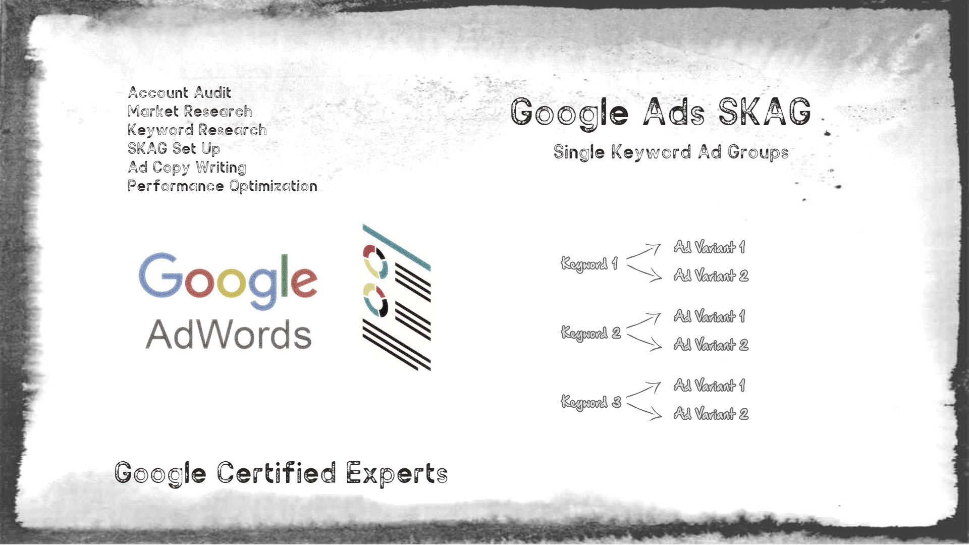 skag google ads