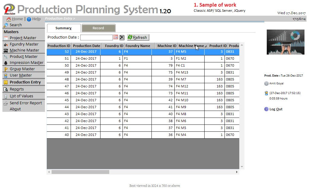 Create Edit Software Code In Classic Asp Vb Sql Vba By Amitgoyal180 Fiverr