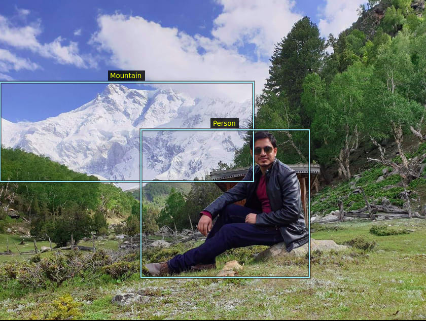 video annotation deep learning