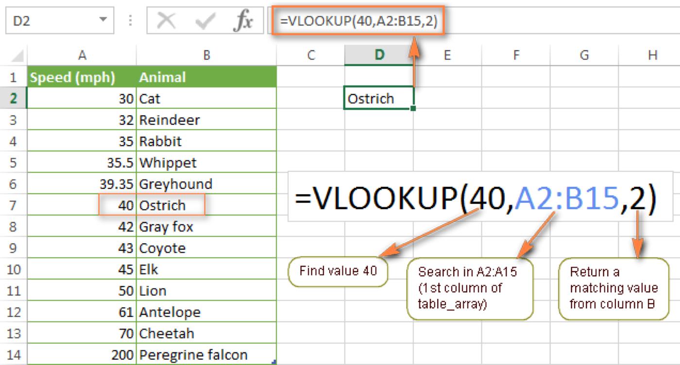 Vlookup