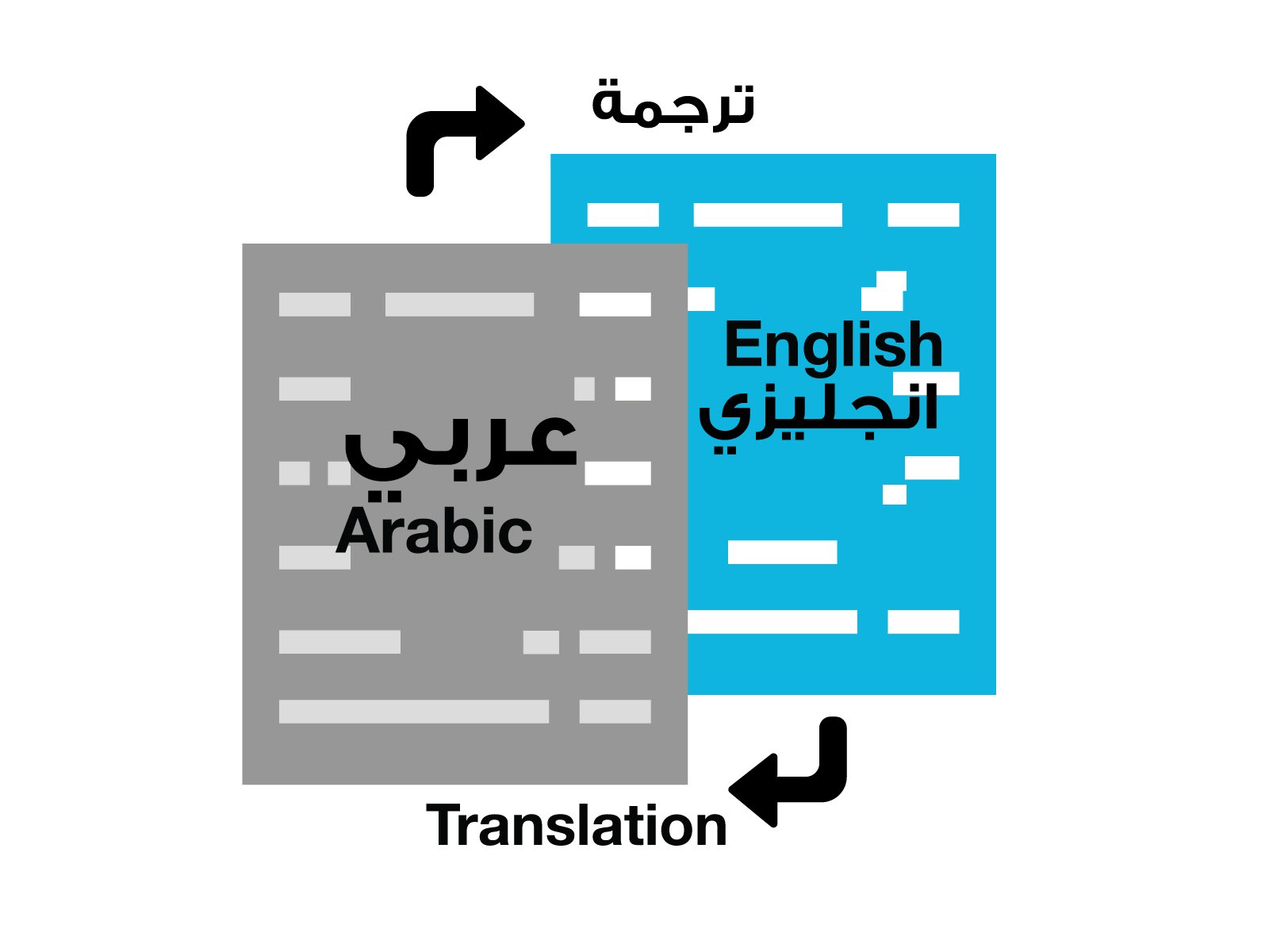 ترجمة من إنجليزي إلى عربي