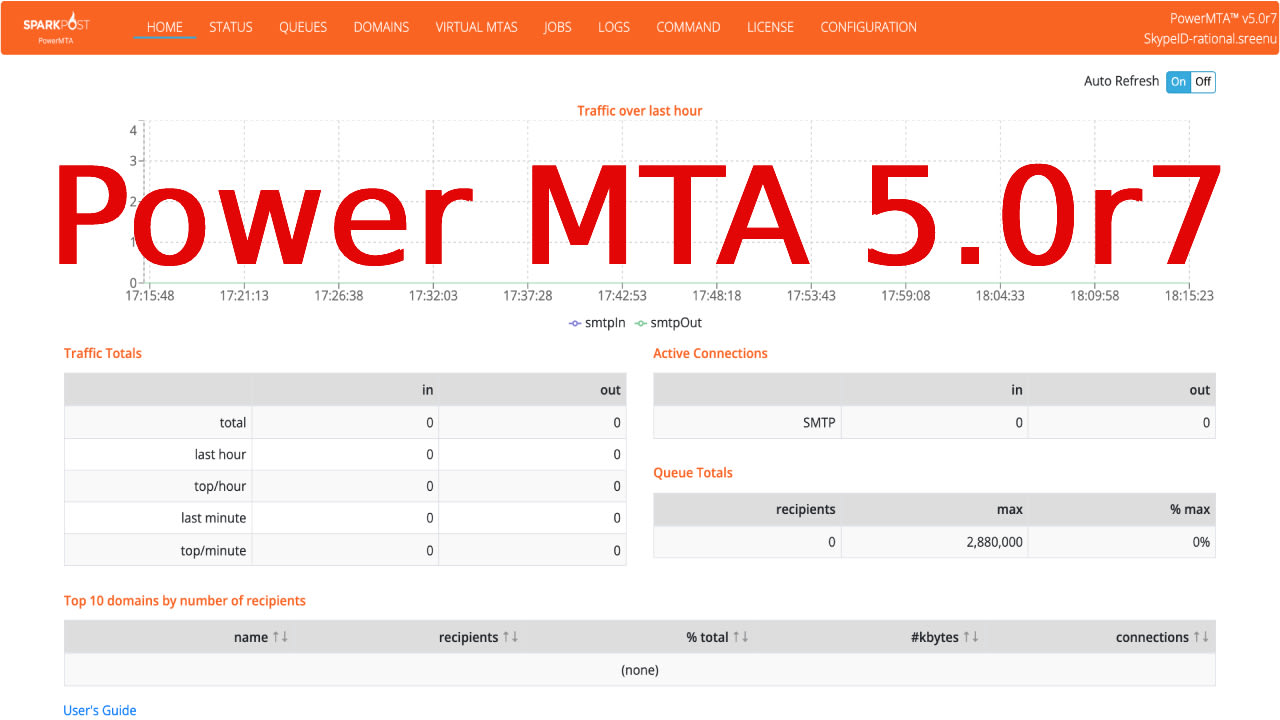 powermta documentation