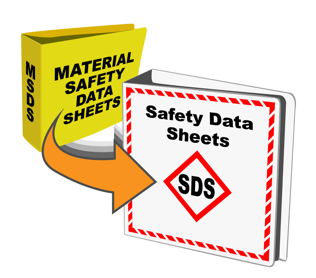 Convert Msds To Safety Data Sheet Or Sds By Arunatj Fiverr