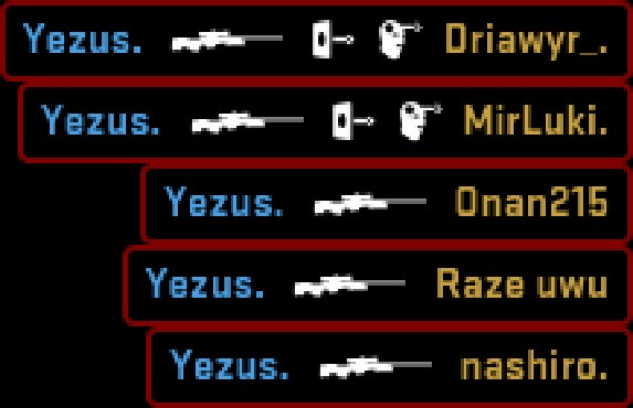 Teach You How To Become A Good Cs Go Player By Justusweise Fiverr