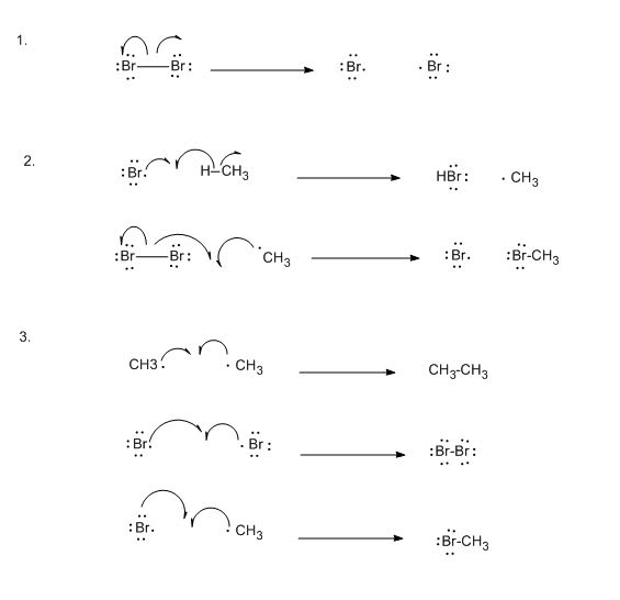 using chem draw for mechanisms using chem draw for mechanisms