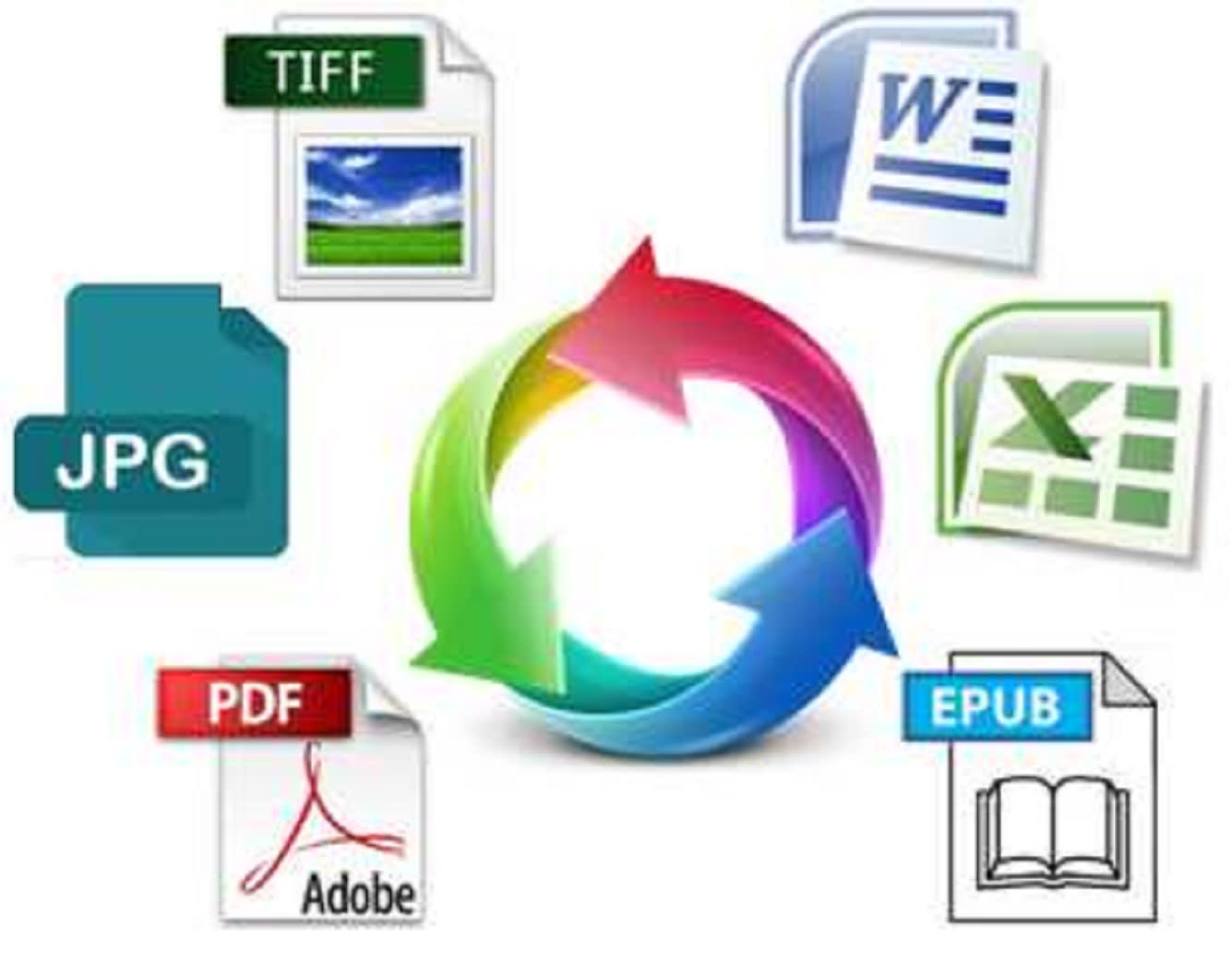 Gif tiff. Конвертирование pdf в Word. Ворд пдф эксель. Word pdf excel. Конвертация pdf в excel иконки.