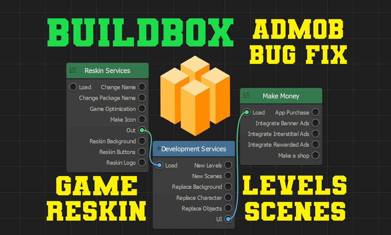 How to Make Game Art - Buildbox, Game Maker