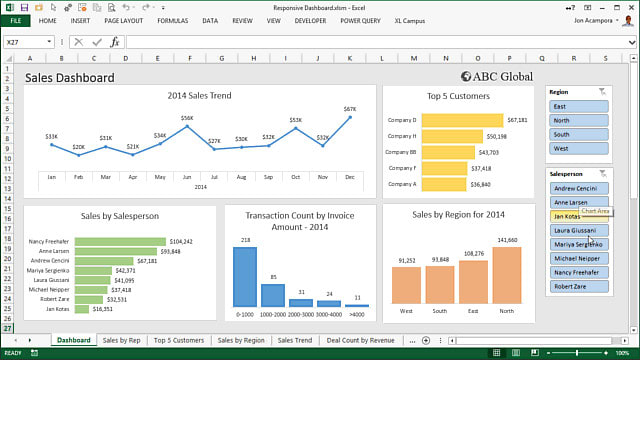 microsoft excel data analysis with excel pivot tables