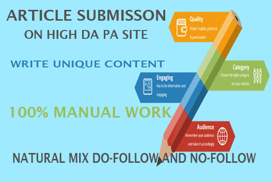 unique article submission sites unique article submission sites