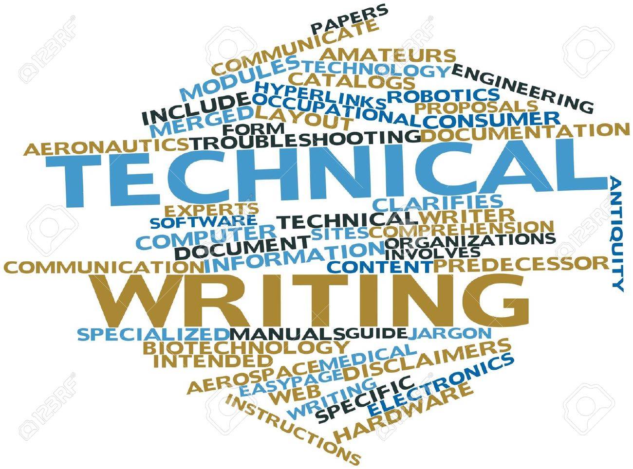 Technical and essay writing expert by Saqibnaseer141