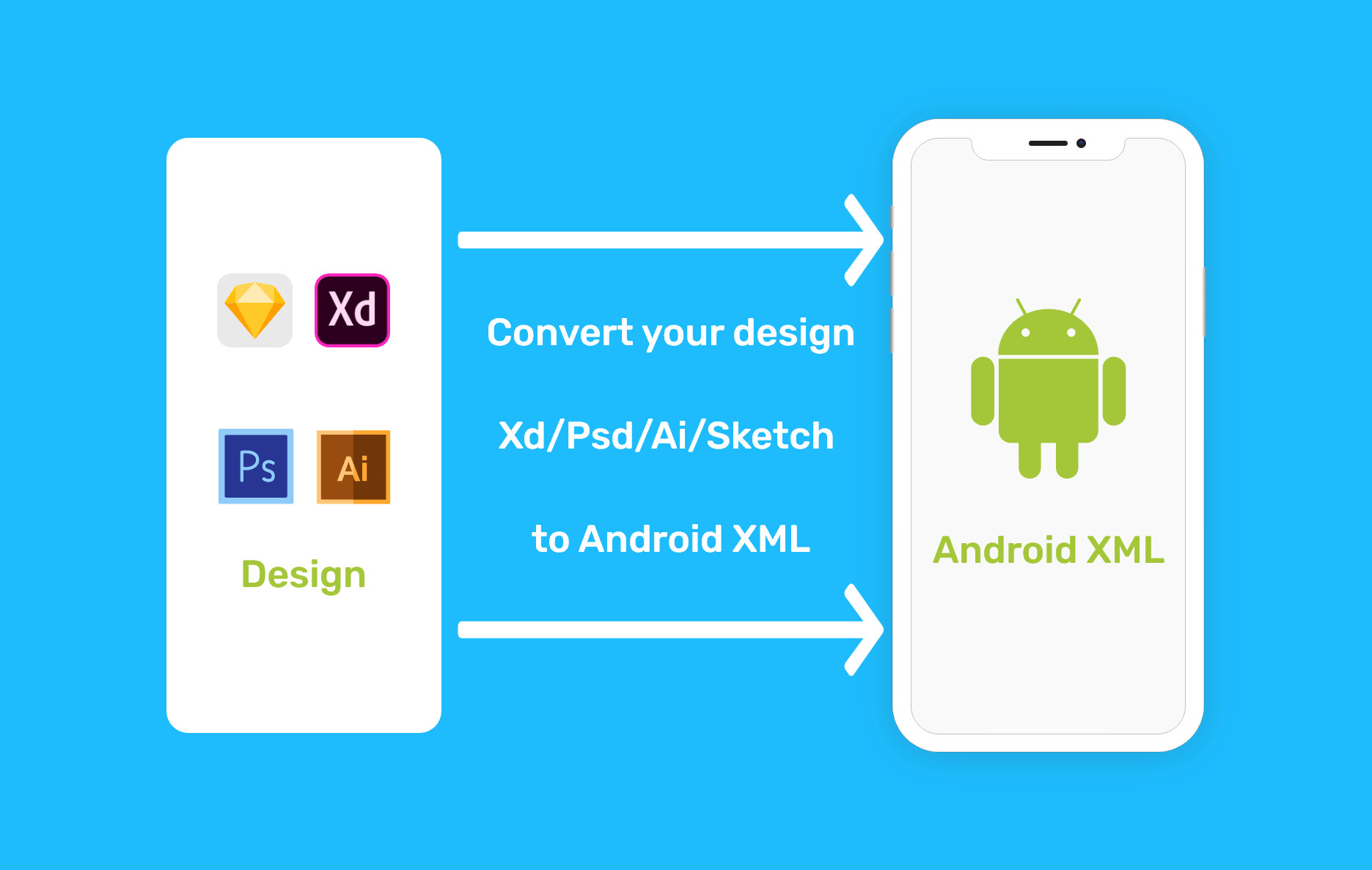 Free Android XML Designs from Uplabs.com - part 2 | Android app design,  Free android, App design layout