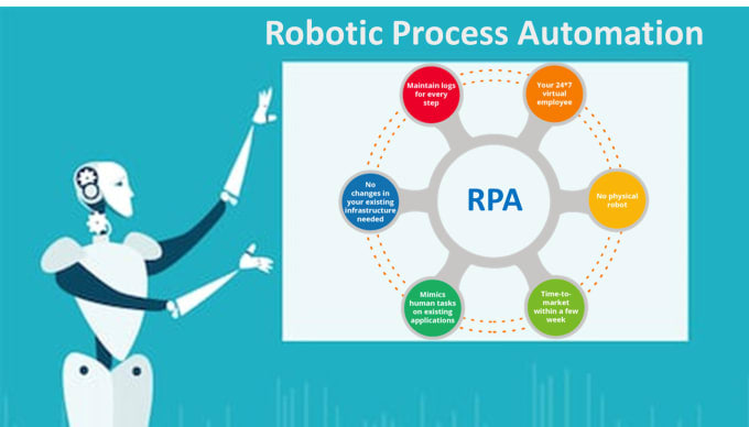Automate business processes and web scrap for you using rpa tools
