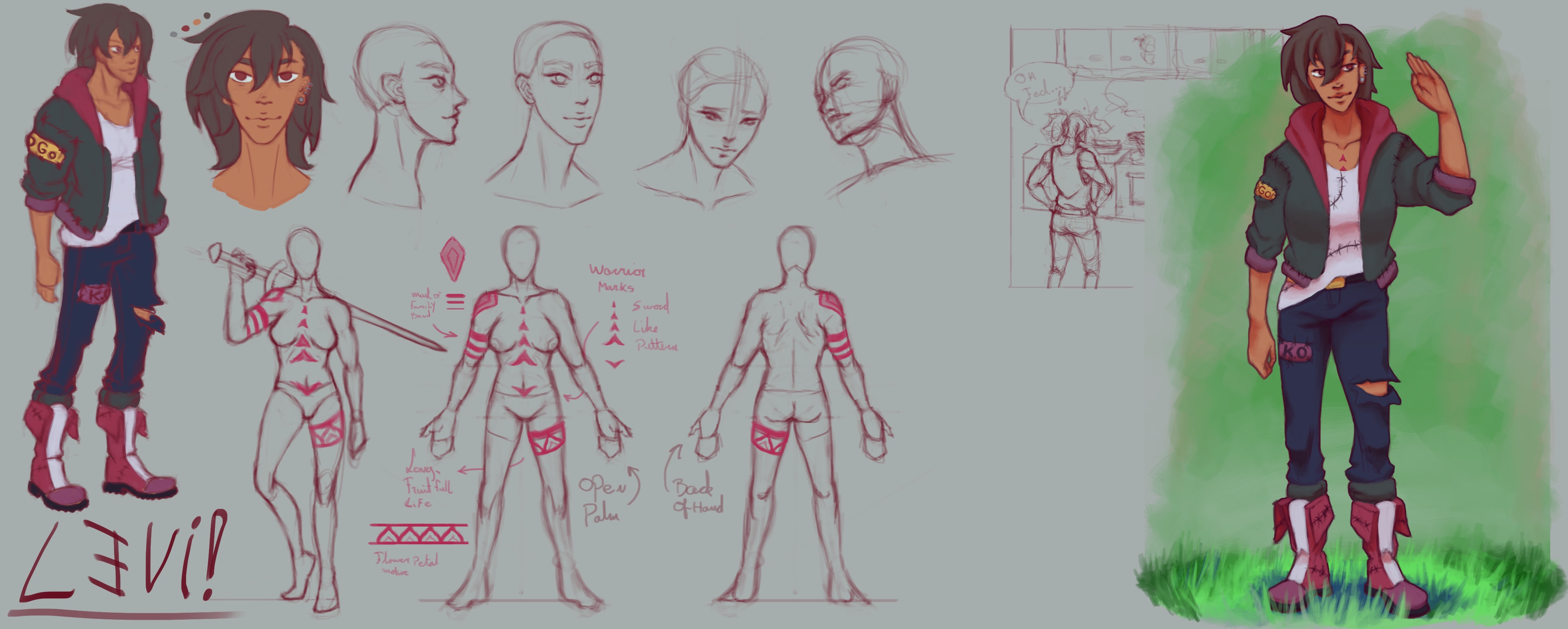 Draw Any Character For Character Sheets And Illustration By Umbra Art Fiverr