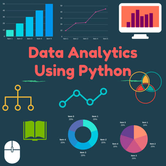 scikit learn pandas