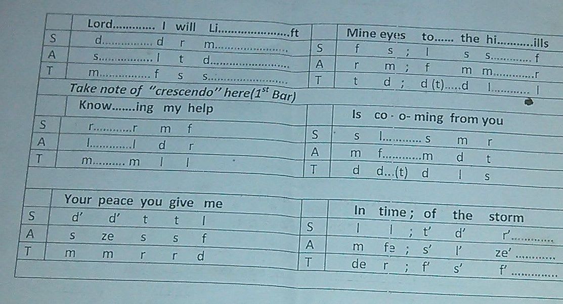 Write Vocal Parts In Tonic Solfa For Gospel Choir Songs Music4dchoir Fiverr