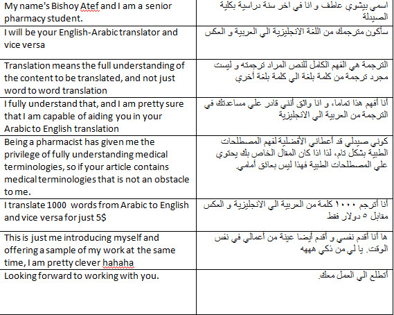 الترجمة من الانجليزية للعربية