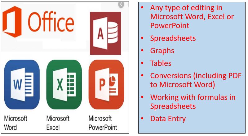 Write Essay For You Or Any Type Of Ms Word Work By Smart Worker90
