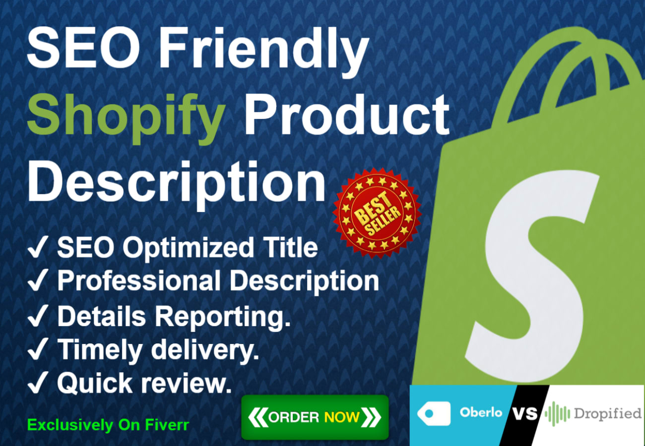 Write shopify product description with shopify seo title by