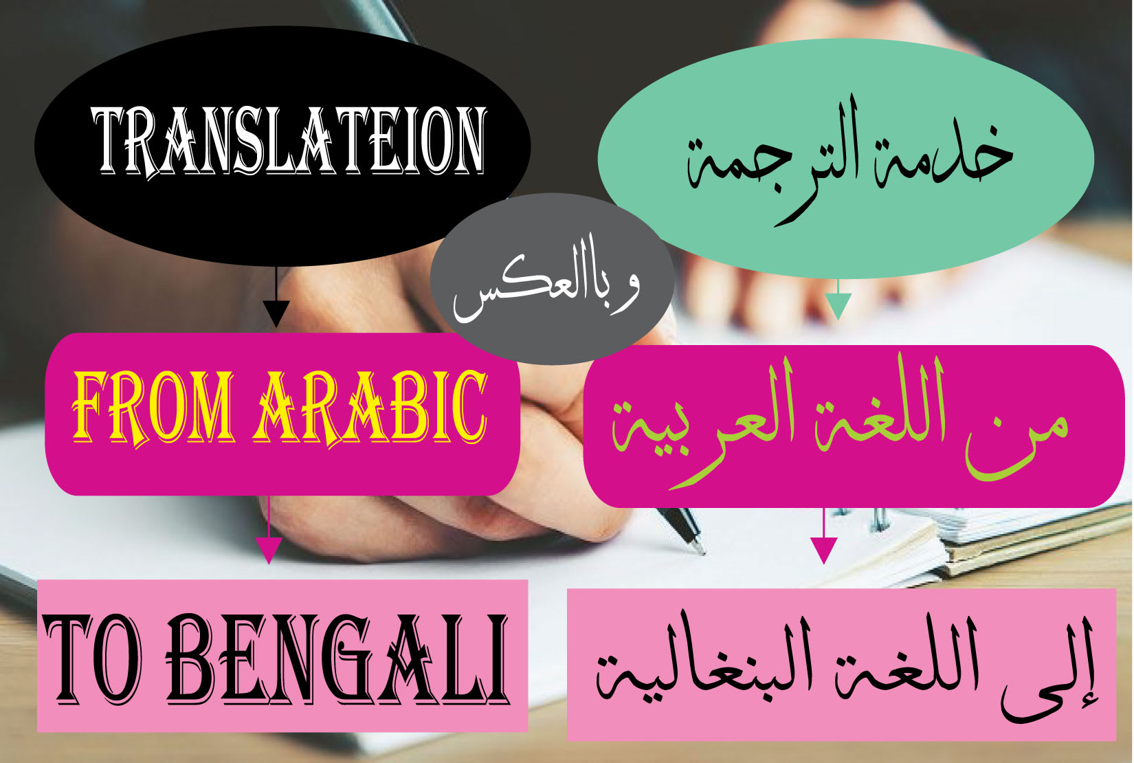 Quagga نتيجة القبض على ترجمة البنغالية إلى العربية من قبل Dsvdedommel Com