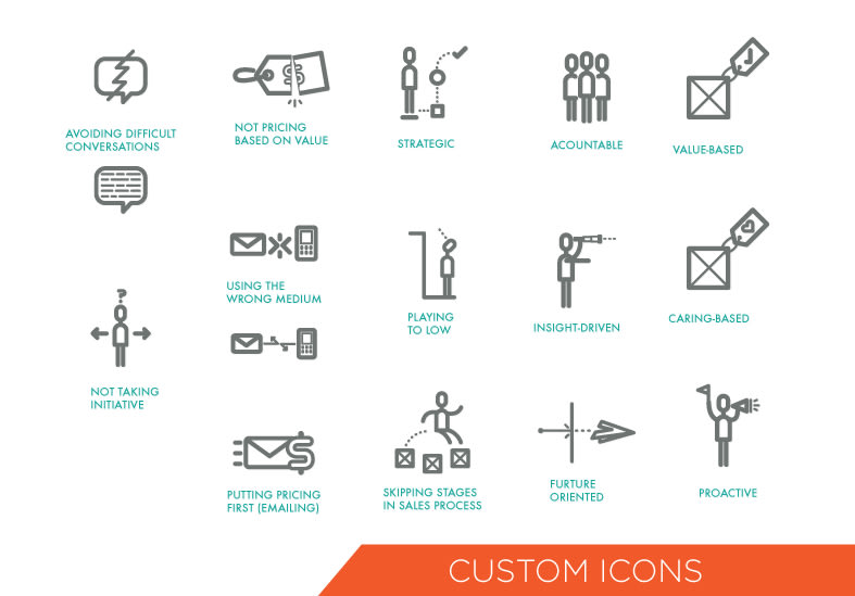 Create Unique Custom Icons By Flupito Fiverr