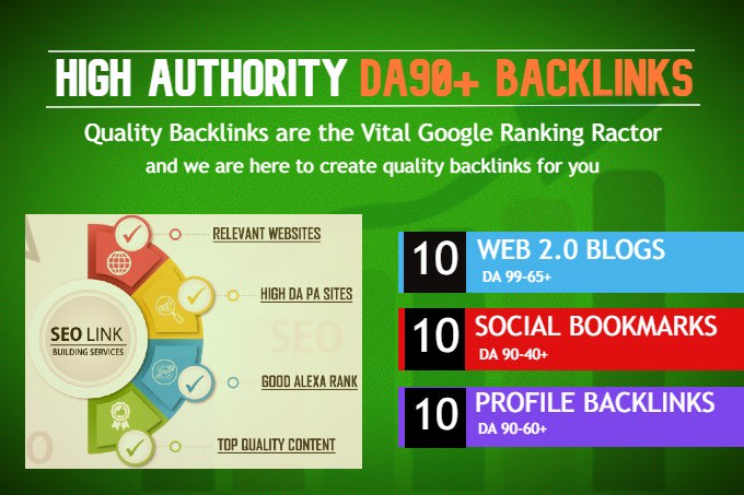 What Does What Are Backlinks And How To Build Backlinks The Right Way ... Mean?