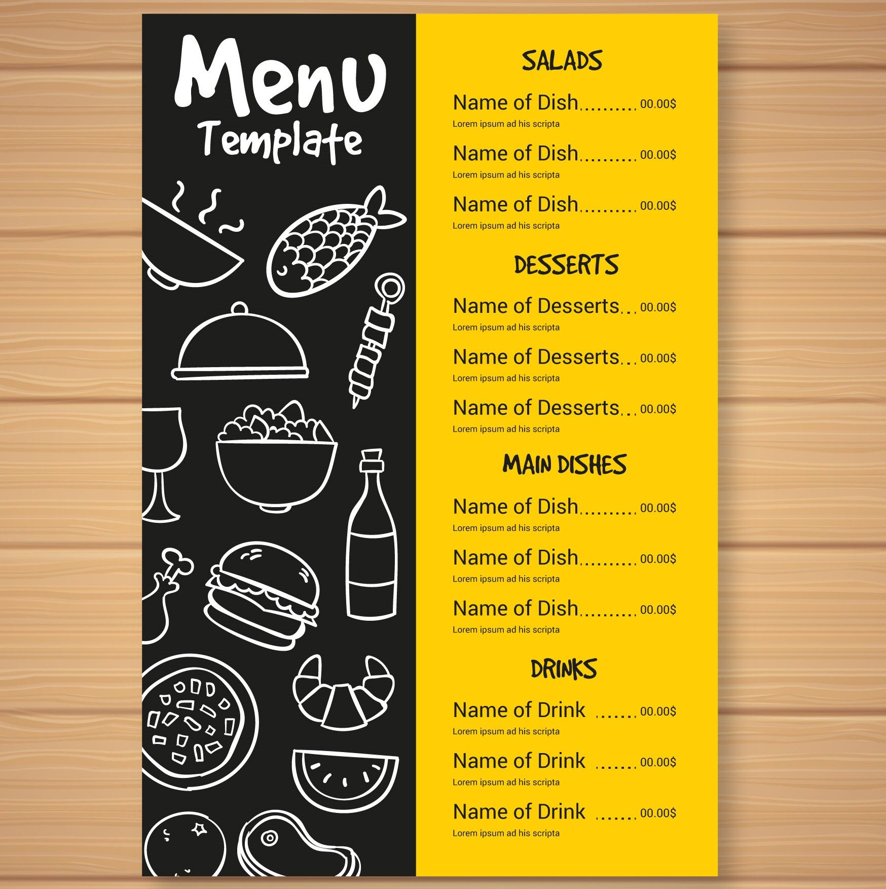 Different Types Of Menu In Hotel Restaurant (Ultimate, 52% OFF