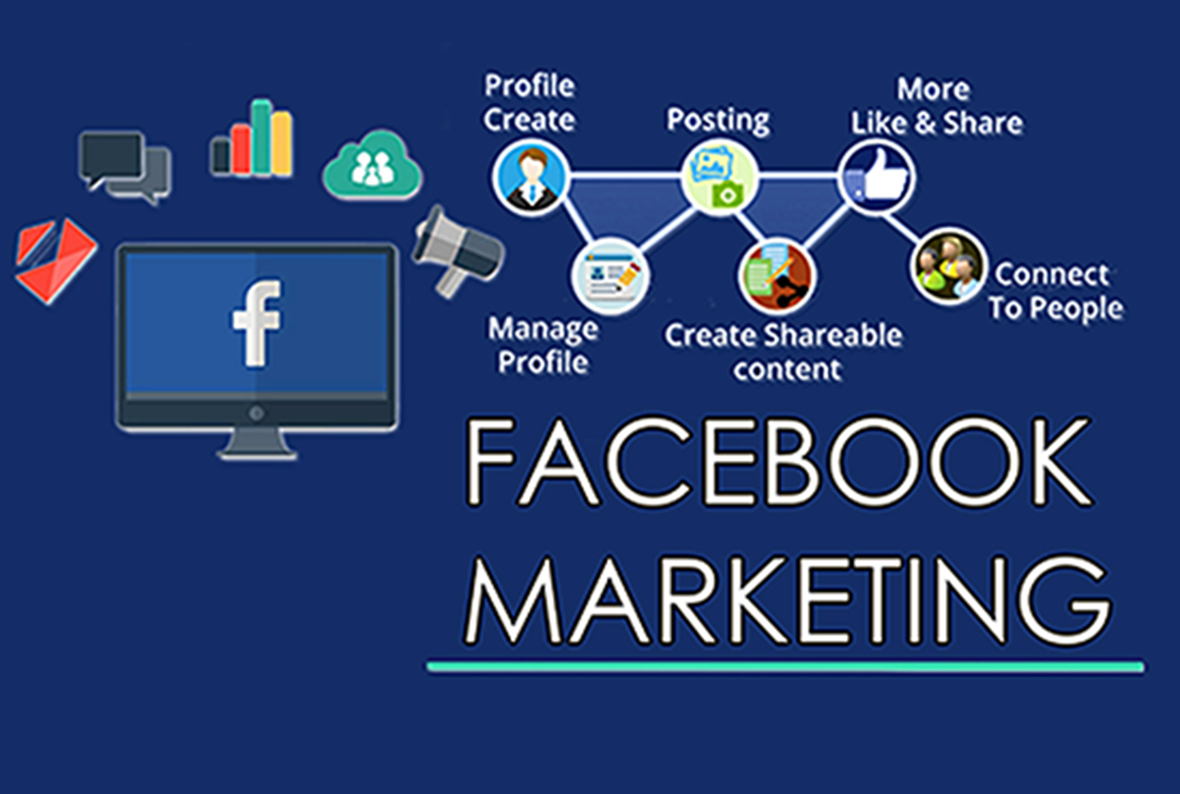 Improve Your Facebook Marketing With These 9 Key Tips (2022 Update)