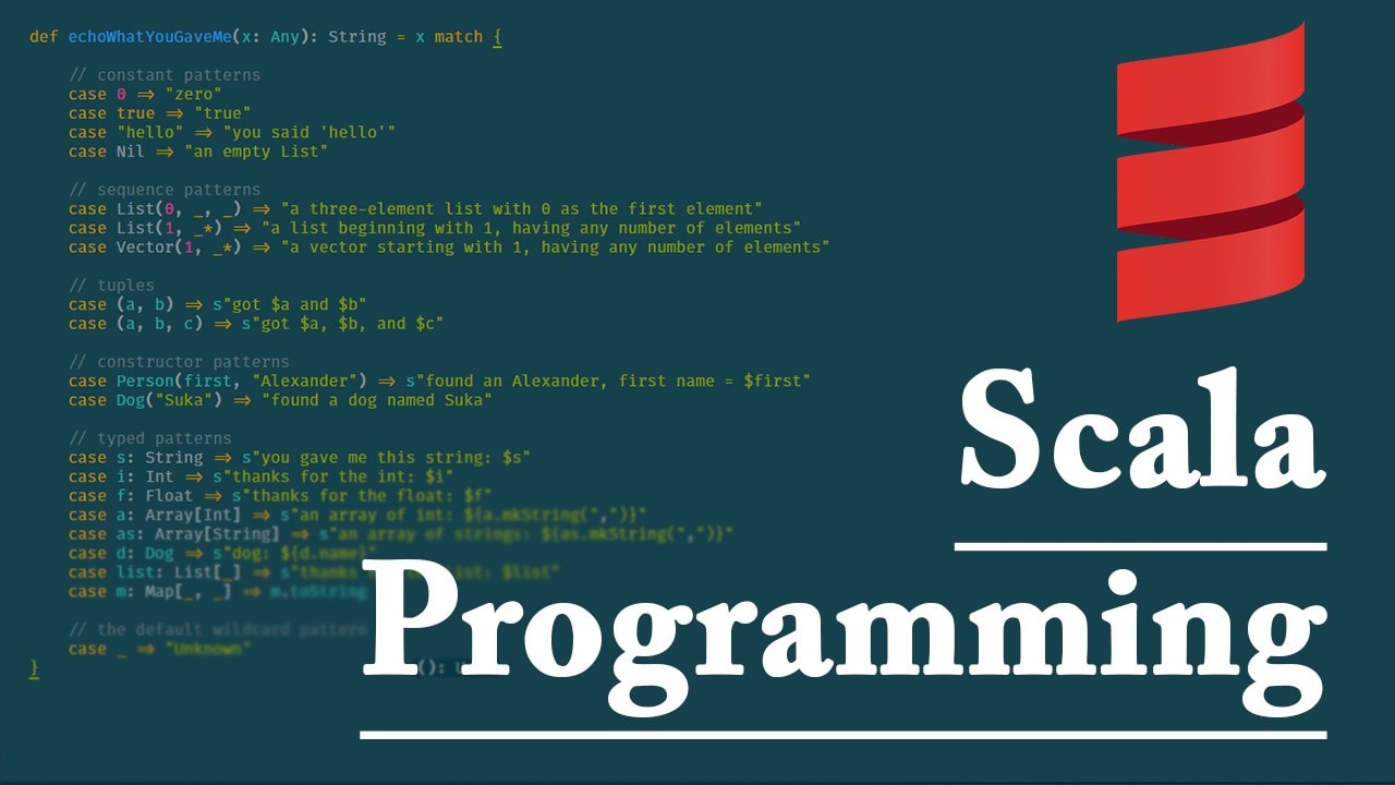 Convert Java Cpp Code Into Scala Code By Mnuman515 Fiverr