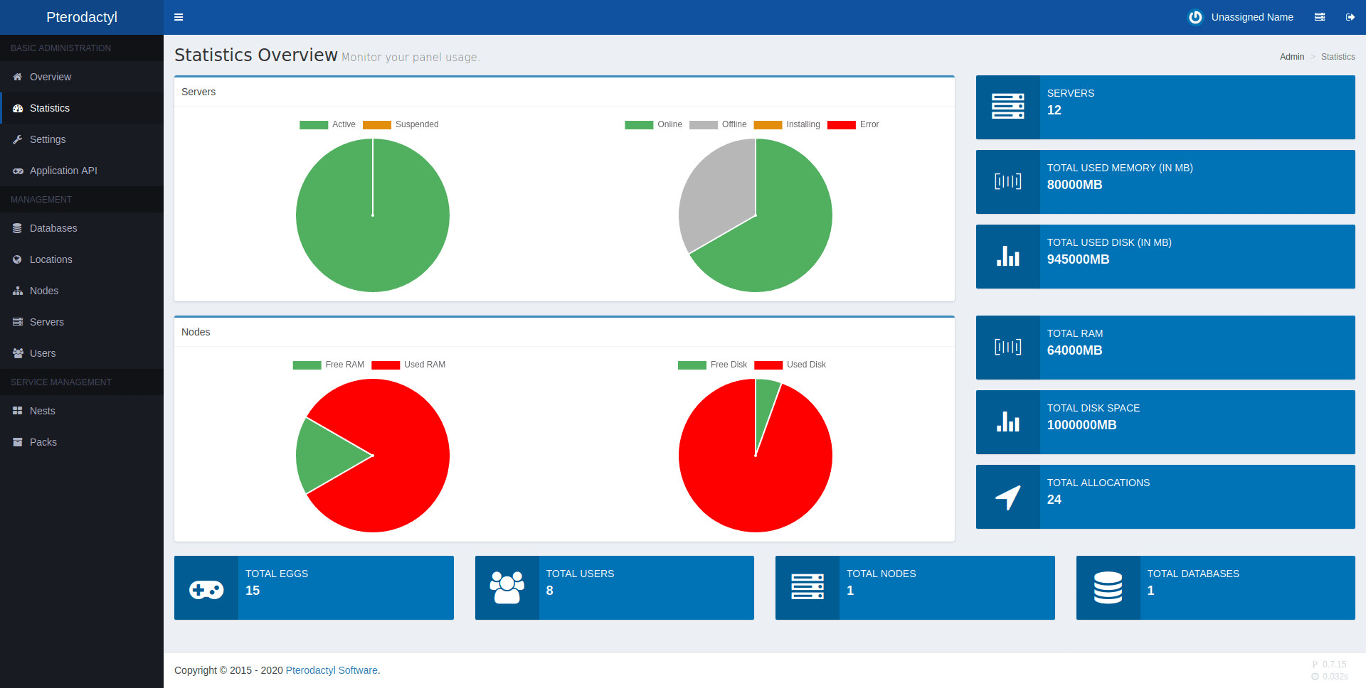 How do i install Pterodactyl panel on my OVH vps