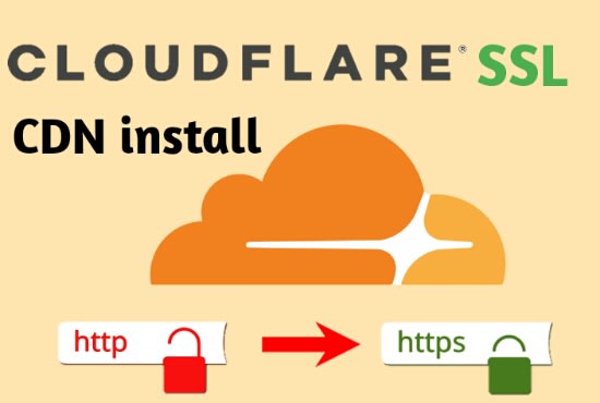 Install cloudflare ssl certificate and, cdn, on wordpress