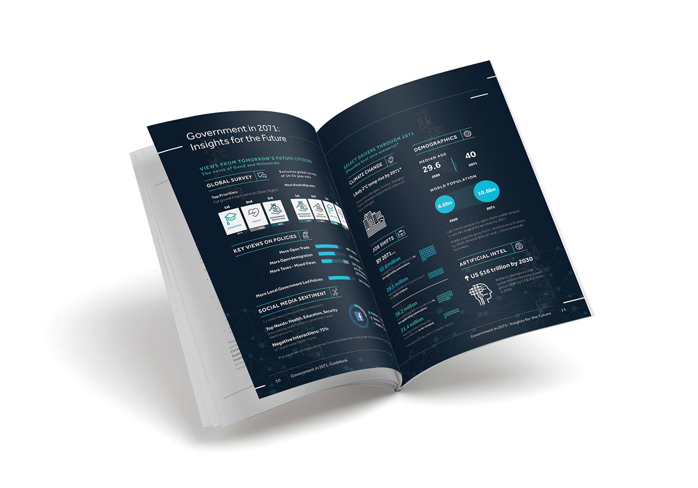 Design Amazing Flyer Business Brochure By Indesign By Kyotwo