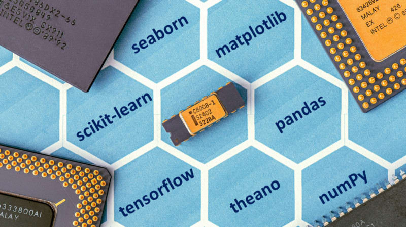 predictive algorithms in python