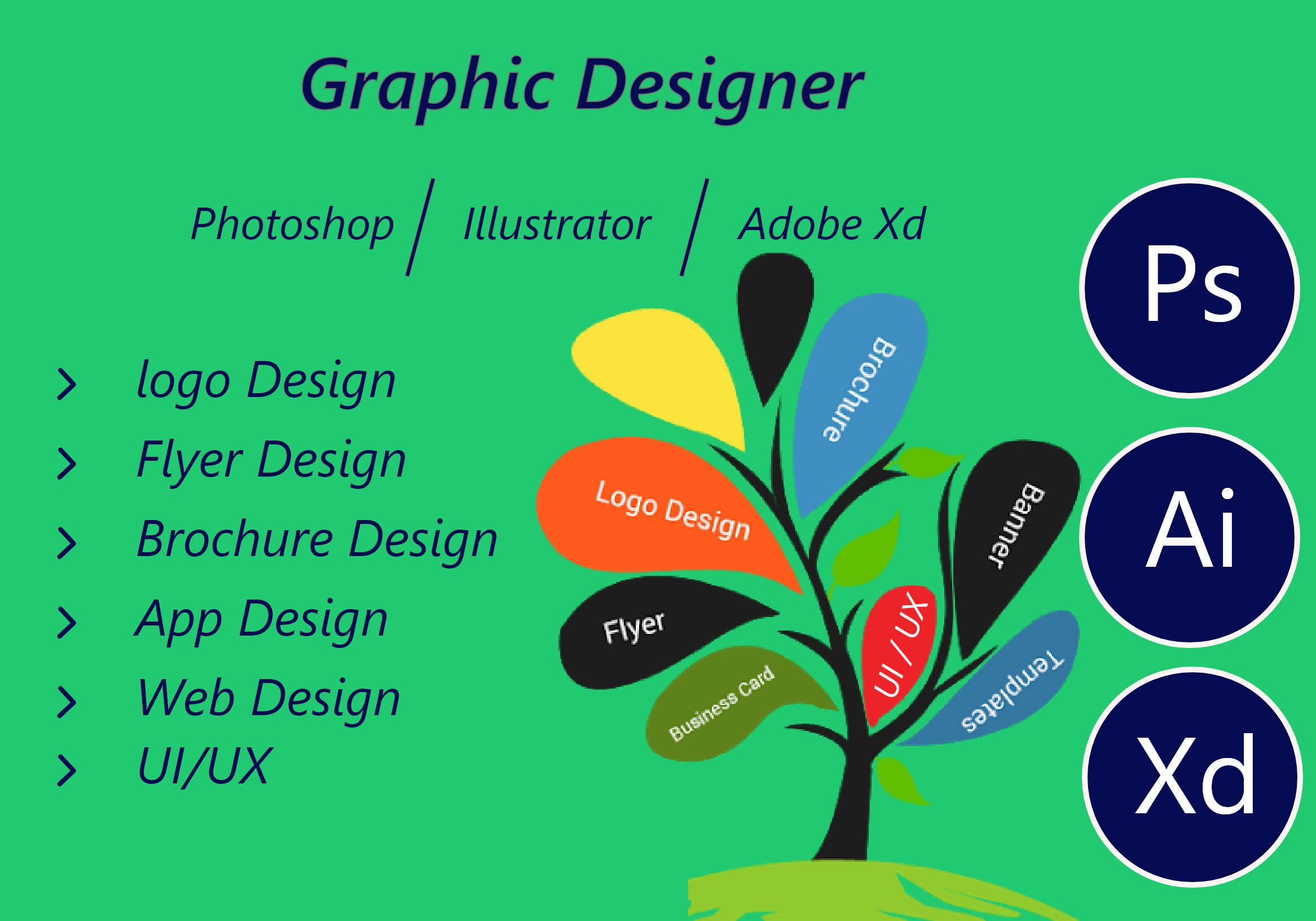Do Graphic Designing Logo Poster By Fahadaliabbasi Fiverr