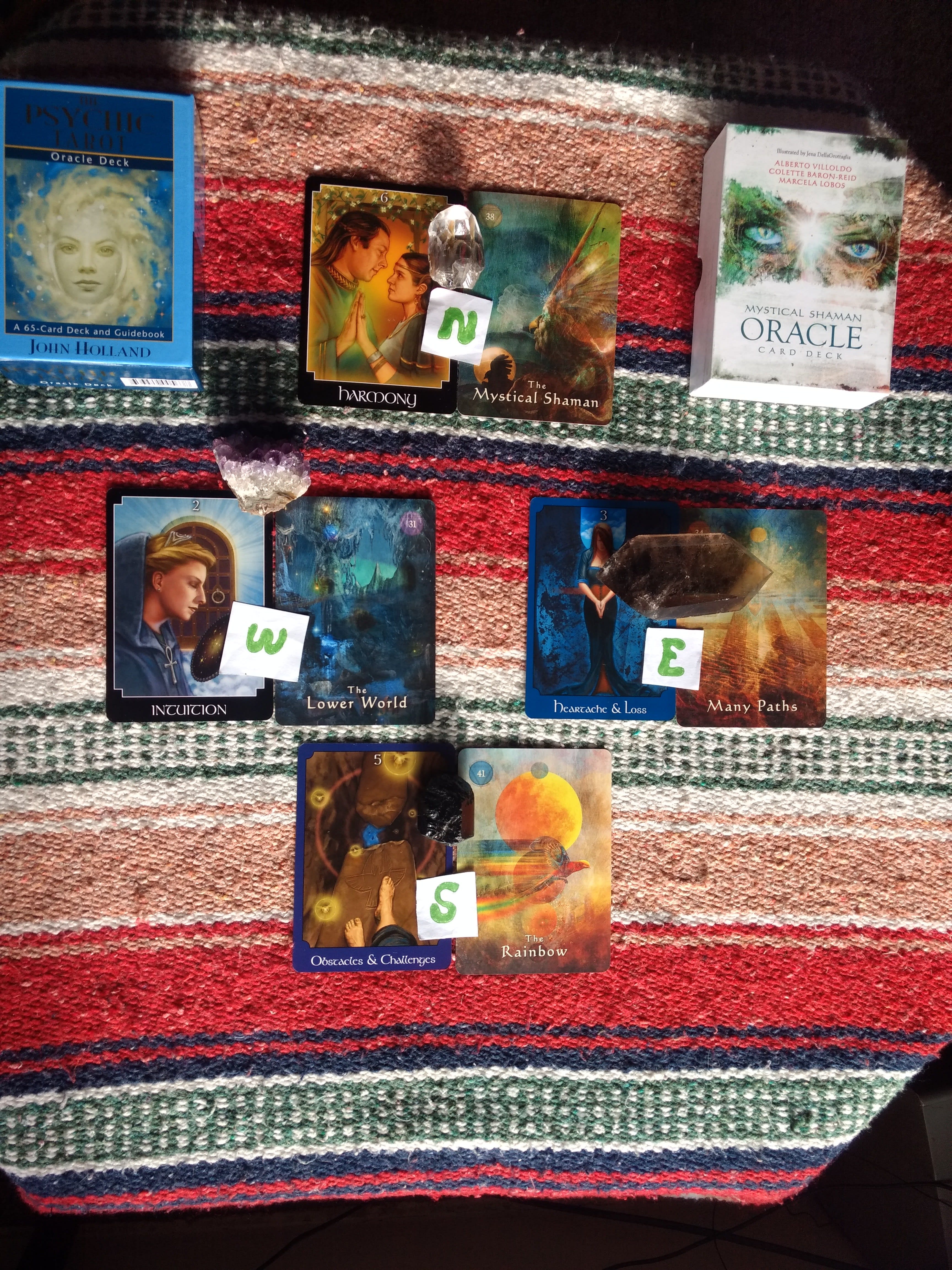 Pull Oracle Cards To Assist You For Your Highest Good By Coralman420 Fiverr