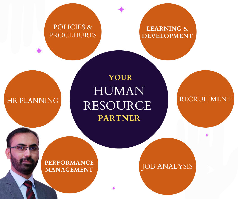 Hr Consultant Toronto