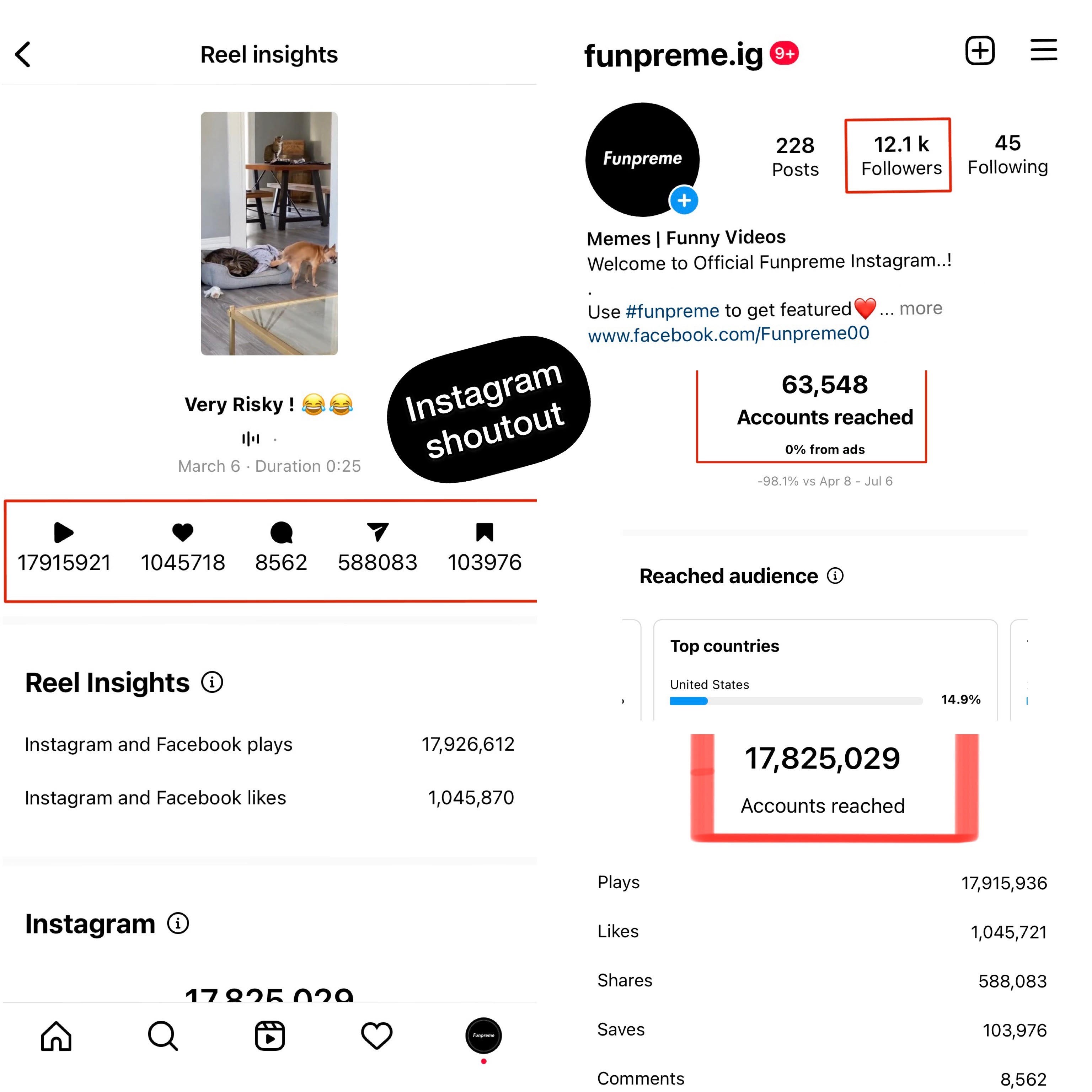 Funpreme videos on sale