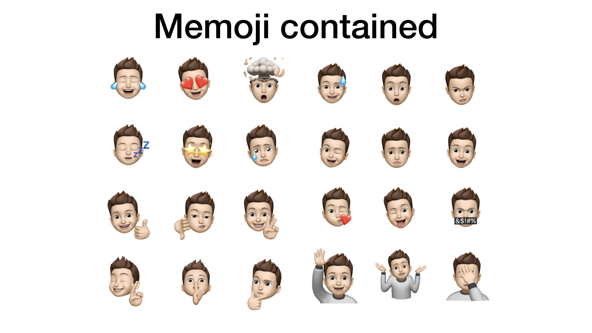 Creare sticker Memoji personalizzati con la propria faccia per WhatsApp -  Maccanismi