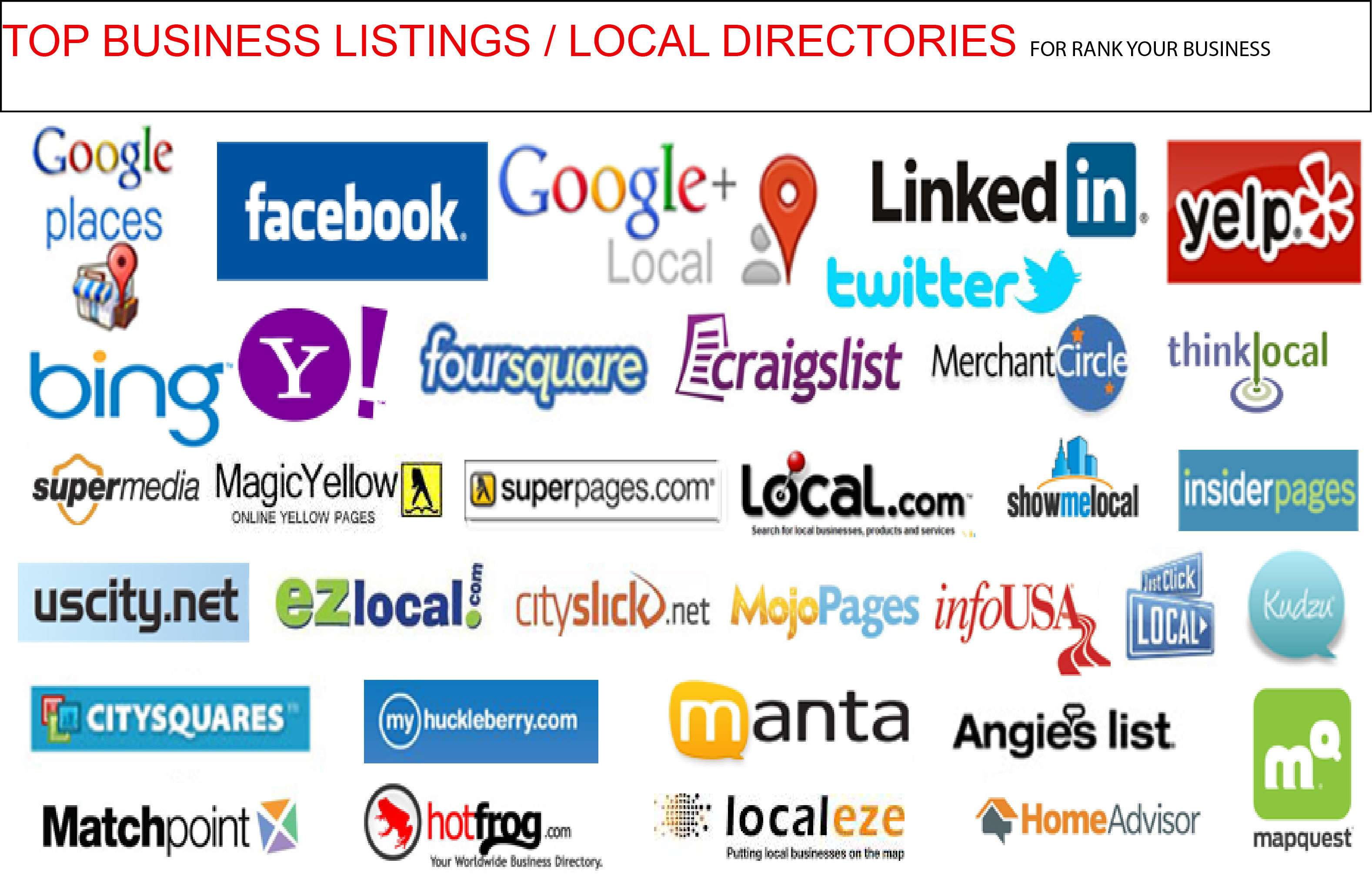 Build Top Local Citation Seo Or Business Listing By Ziyabramay Fiverr