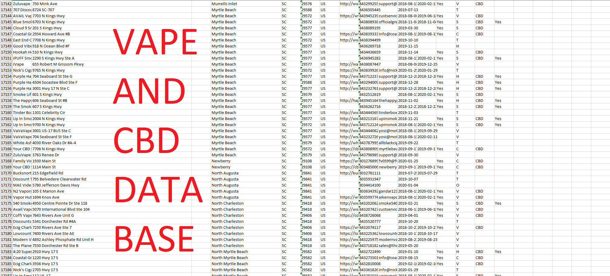 Provide vape shop, smoke shop, cbd database by Richgang01