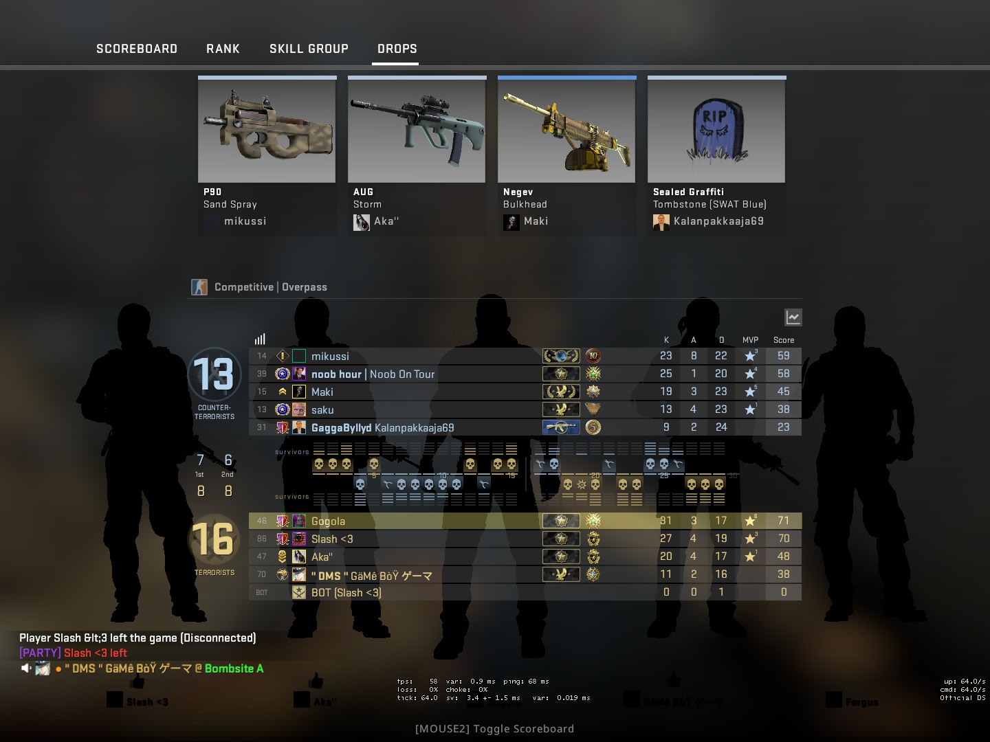 Coach You In Csgo To Become A Better Player By Fnadvisor Fiverr