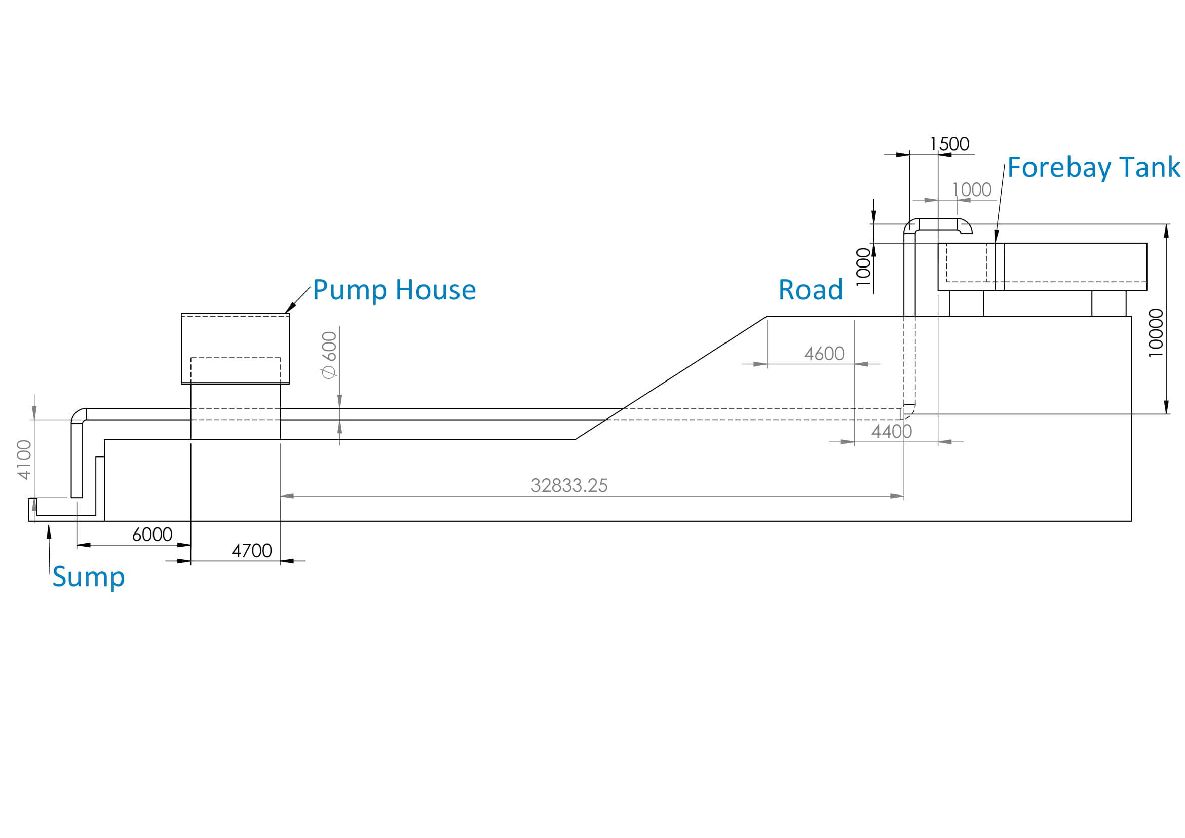 Pump Head Calculation ubicaciondepersonas.cdmx.gob.mx