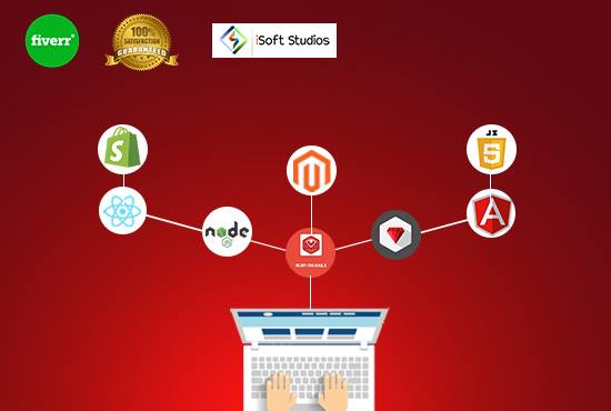 Ruby on Rails Shopify