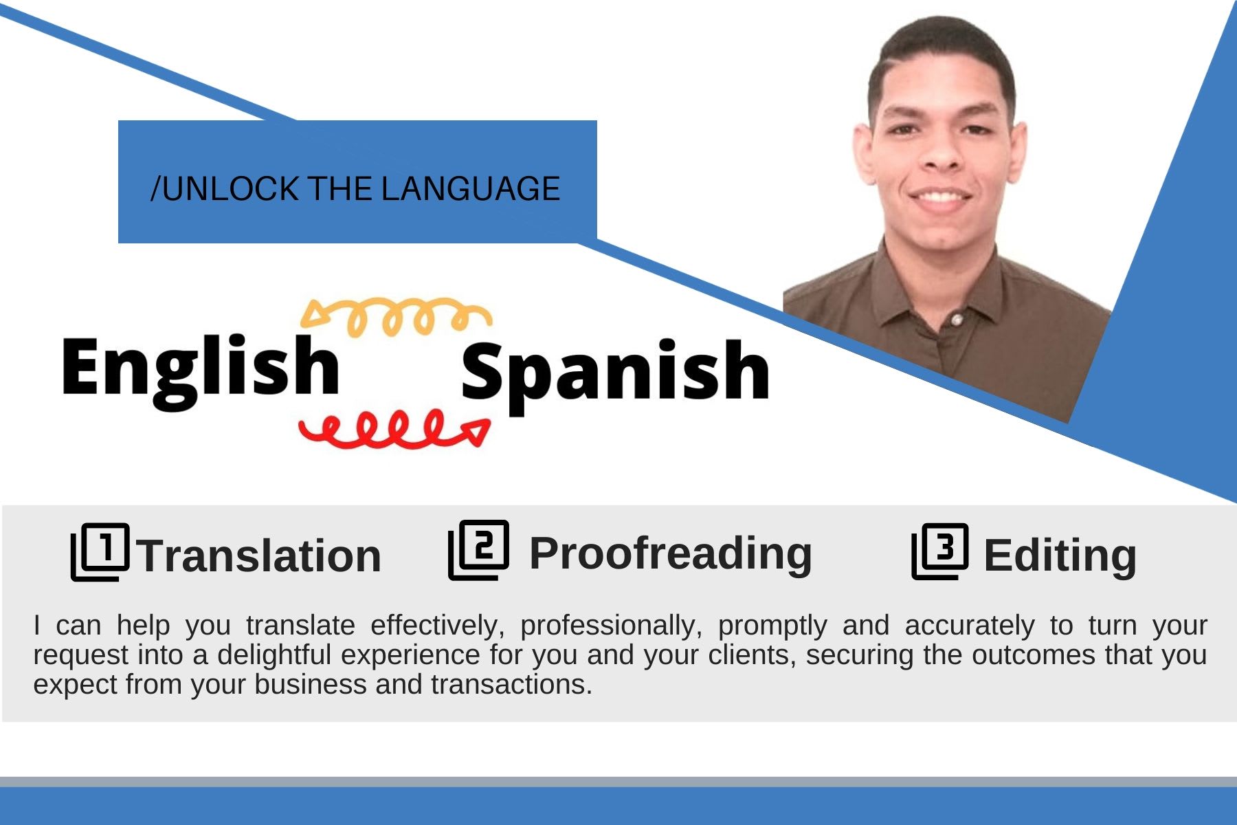 Flawlessly Translate Spanish And English By Erikoservices